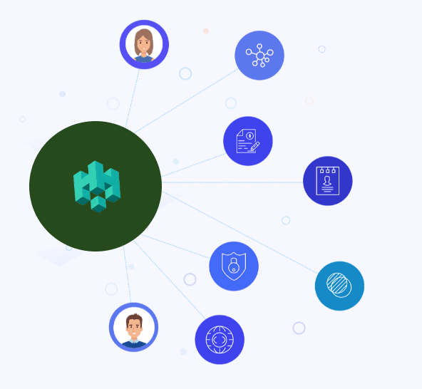 Hedgeon Community Platform